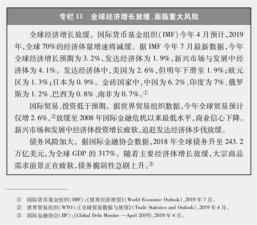 （圖表）[新時代的中國與世界白皮書]專欄11 全球經濟增長放緩，面臨重大風險