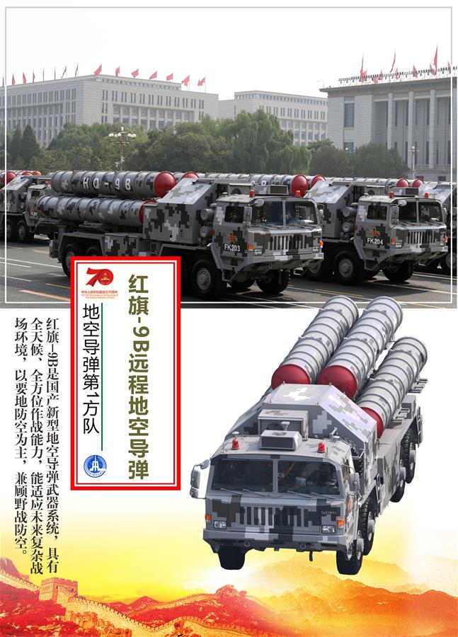 （圖表）[國慶70周年]地空導(dǎo)彈第1方隊——紅旗9B遠程地空導(dǎo)彈