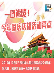 一圖速覽！今年國慶慶祝活動亮點(diǎn)