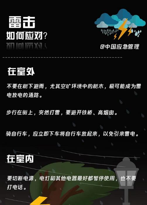 雷擊如何應(yīng)對(duì)？