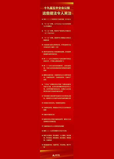十九屆五中全會公報中，這些提法令人關注