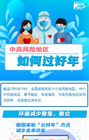 一圖讀懂丨中高風(fēng)險地區(qū)如何過好年？