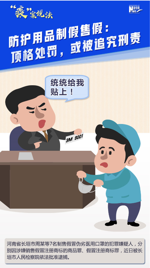 【“疫”案說法】防護(hù)用品制假售假：頂格處罰，或被追究刑責(zé)！