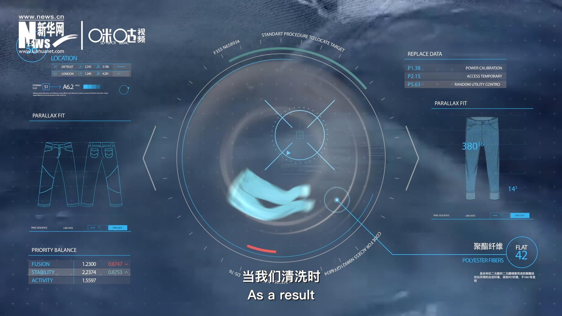 為了增強(qiáng)牛仔褲的彈性，面料里還會加入聚酯纖維