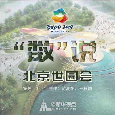 記住這些數(shù)字，就不會尬聊世園會！