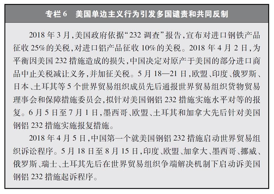 （圖表）[“中美經(jīng)貿(mào)摩擦”白皮書]專欄6 美國單邊主義行為引發(fā)多國譴責和共同反制