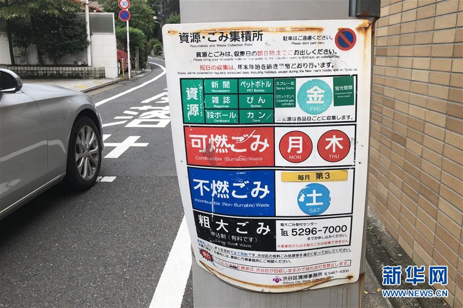 （國(guó)際）（4）在國(guó)外，垃圾如何分類(lèi)