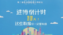 進(jìn)博會(huì)倒計(jì)時(shí)10天，這些數(shù)據(jù)你一定要知道！