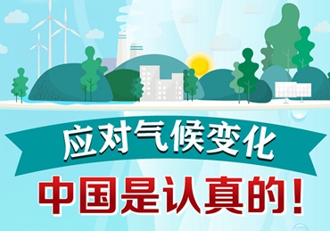 應(yīng)對(duì)氣候變化，中國(guó)是認(rèn)真的！