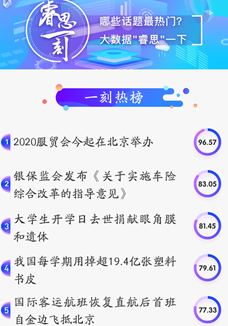睿思一刻｜2020服貿(mào)會(huì)來(lái)了！
