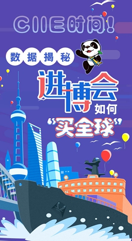 【圖解】CIIE時(shí)間！數(shù)據(jù)揭秘進(jìn)博會(huì)如何“買全球”